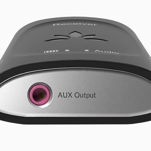 Audiplex 2403S Wireless Transmitter Receiver System, features 3.5mm AUX output, LED indicator, power switch, and independent volume control.