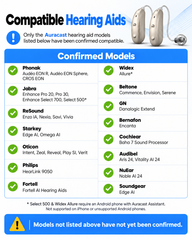 Audikast 4 transmits TV audio to compatible Auracast hearing aids.