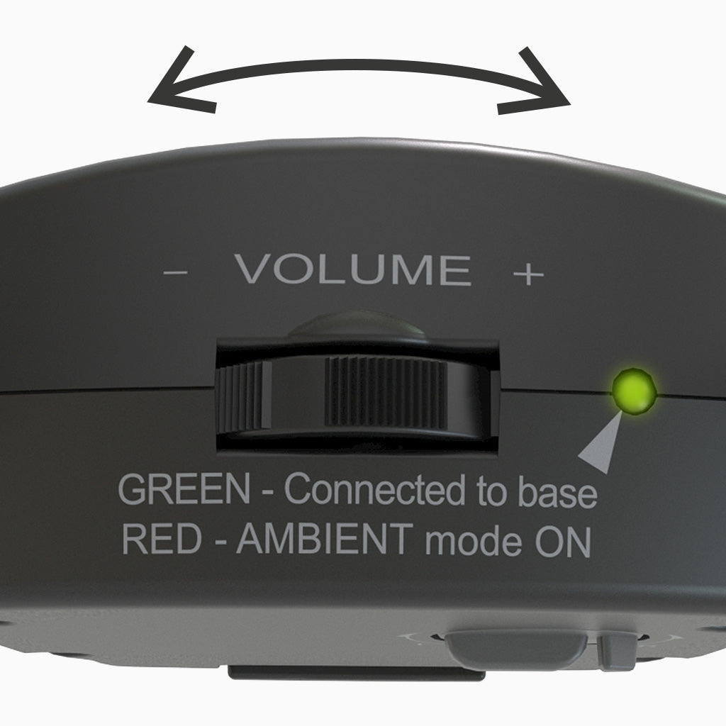 HT381 Wireless Sound Amplifying Headphones for TV with 2.4GHz connection, senior-friendly with built-in volume control and ambient sound mode.