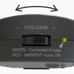 HT381 Wireless Sound Amplifying Headphones for TV with 2.4GHz connection, senior-friendly with built-in volume control and ambient sound mode.
