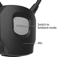 HT381 Wireless Sound Amplifying Headphones for TV with 2.4GHz connection, senior-friendly with  ambient sound mode, and mic