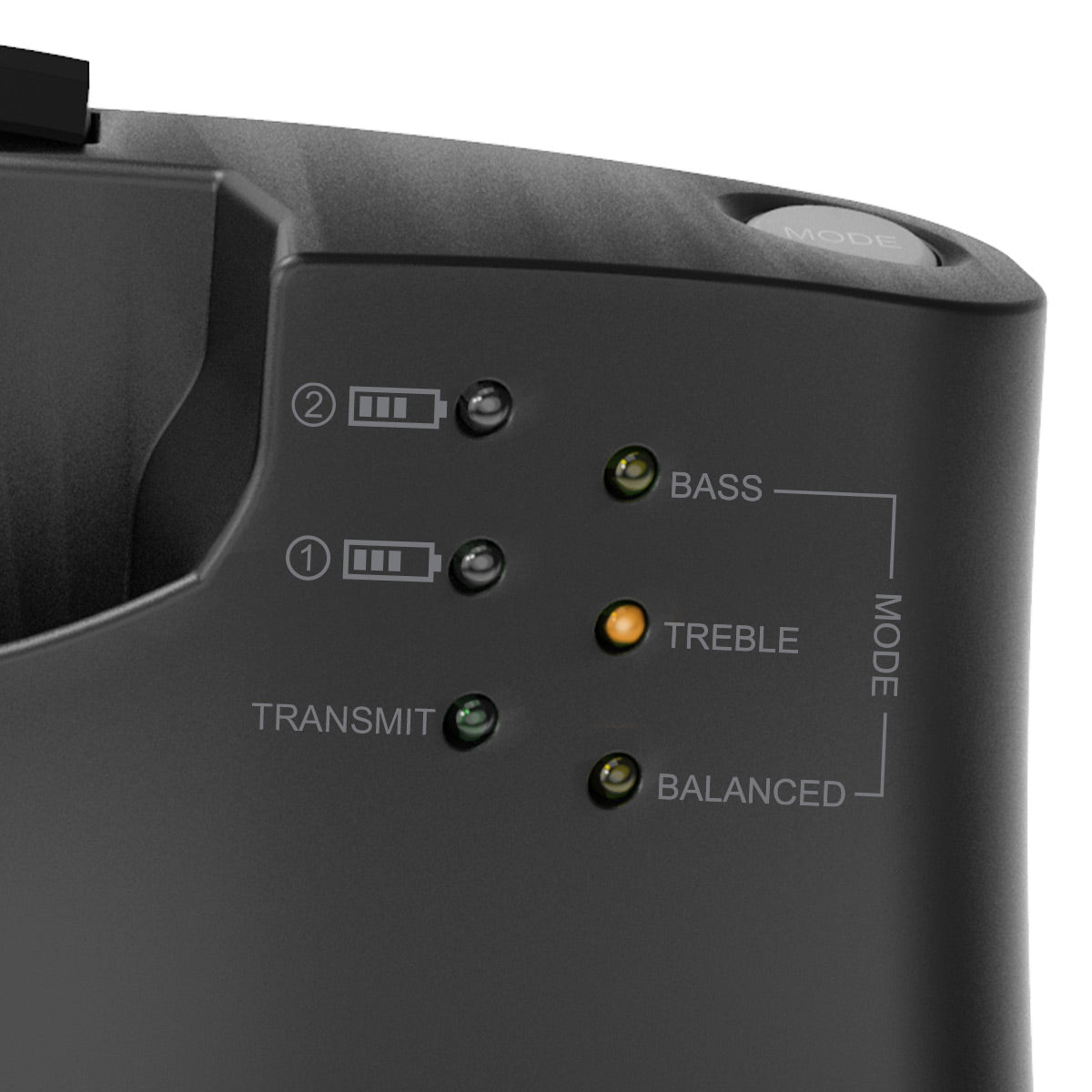 HT381 Wireless Sound Amplifying Headphones for TV with 2.4GHz connection, featuring LED indicators and 3 sound modes: bass, treble, and balance.