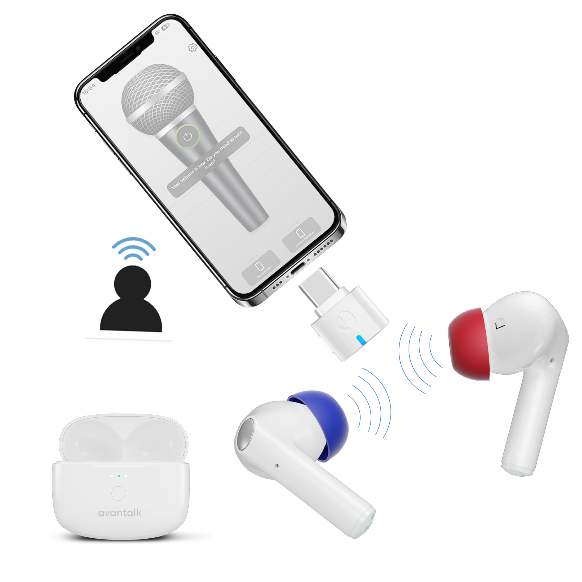AcuEar Infinity LE Audio ANC Earbuds + USB-C Adapter – Better Sound, Lower Latency for PS5 & PC