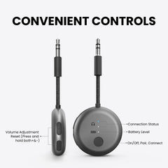 SoundJet R1 Airplane Bluetooth Adapter for Headphones and AirPods, convenient controls with independent volume, LED indicators, and on/off/pairing buttons.
