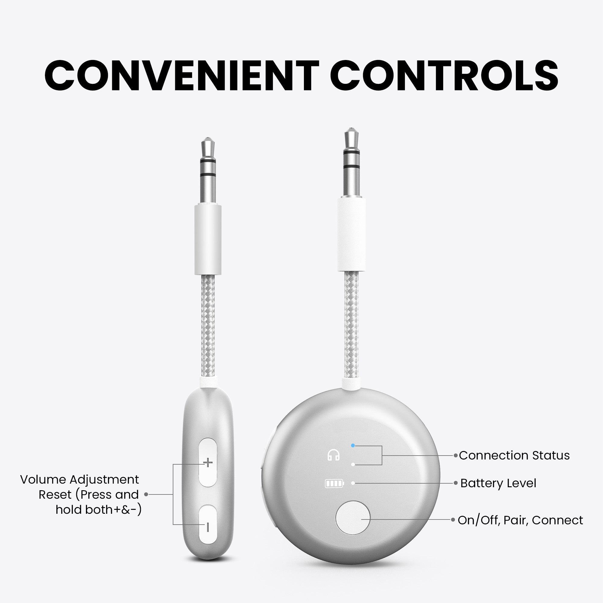 SoundJet R1 Airplane Bluetooth Adapter for Headphones and AirPods, convenient controls with independent volume, LED indicators, and on/off/pairing buttons.