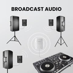 Audiplex 2403s Wireless Transmitter Receiver System, broadcasts audio from one transmitter to multiple Audiplex receivers for shared listening.
