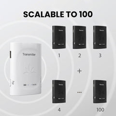 Audiplex 2403s Wireless Transmitter Receiver System, supports up to 100 receivers for churches, conferences, lectures, speeches, and group listening.