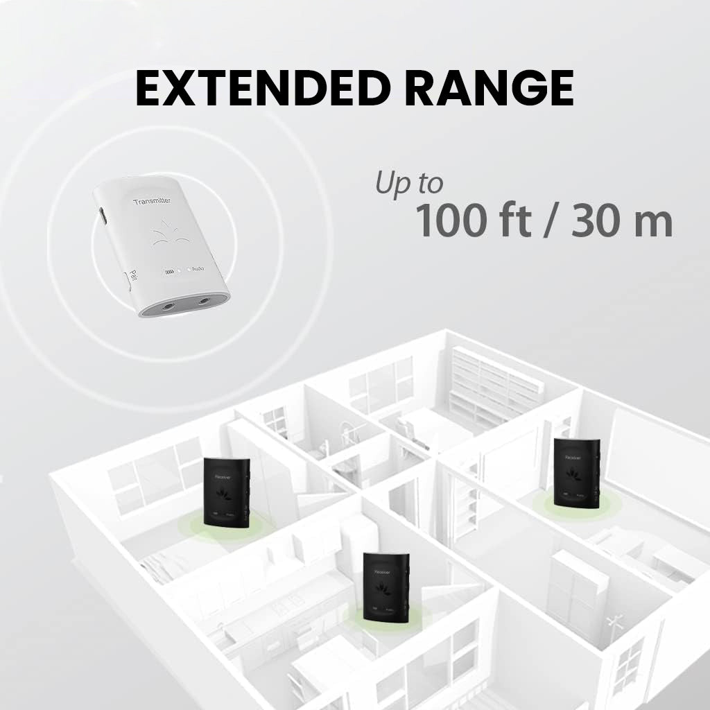 Audiplex 2403S Wireless Transmitter Receiver System, supports range up to 100 ft (30 m) indoors and outdoors.
