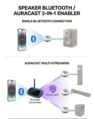 AuraLink Bluetooth Auracast Receiver, supports Auracast broadcasts for multi-speaker streaming and Bluetooth for single device connections.