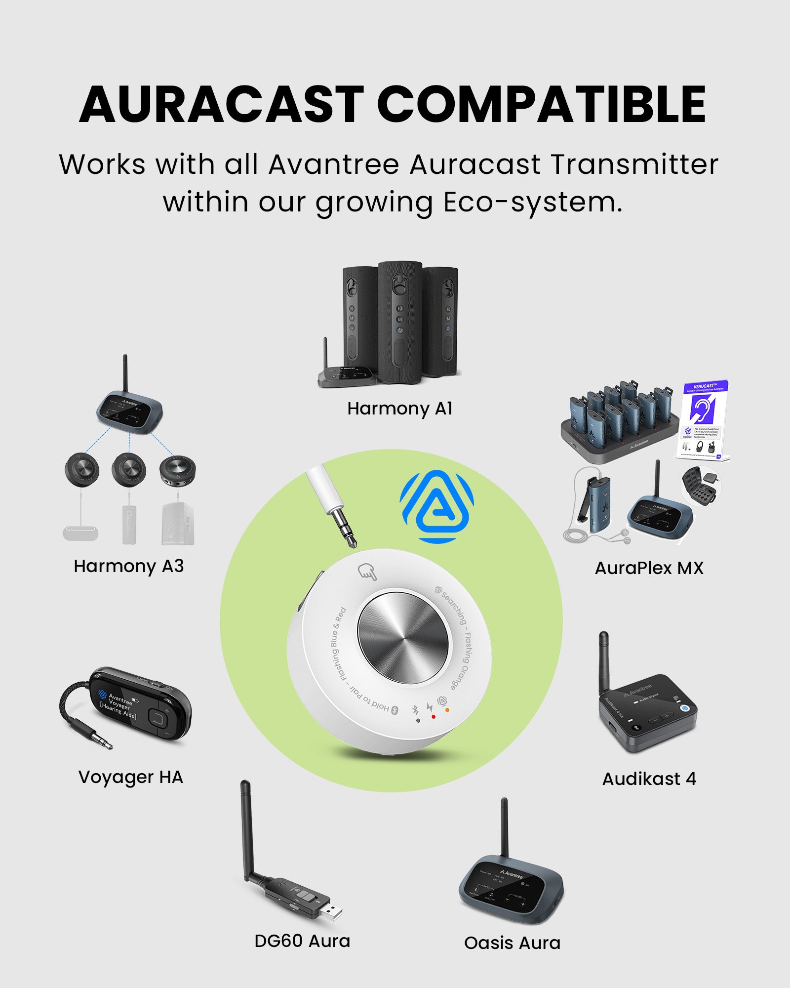 AuraLink Bluetooth Auracast Receiver for homes, churches, and venues, compatible with Avantree Auracast transmitters. and receivers