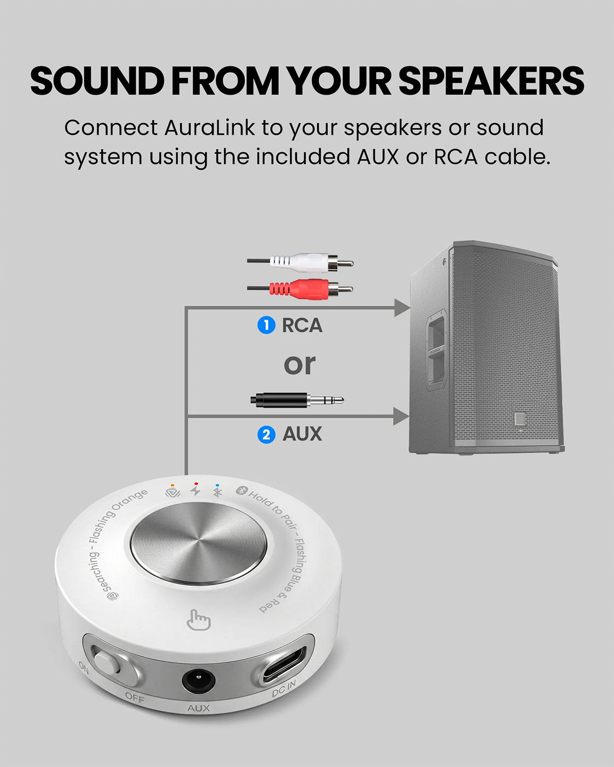 AuraLink Bluetooth Auracast Receiver for homes, churches, and venues, adds wireless audio to speakers via 3.5mm AUX or RCA with Auracast one-to-many and Bluetooth single streaming.