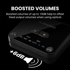 HT41866-Q Wireless Earbuds for TV Watching with up to +6dB volume boost when using the optical output.