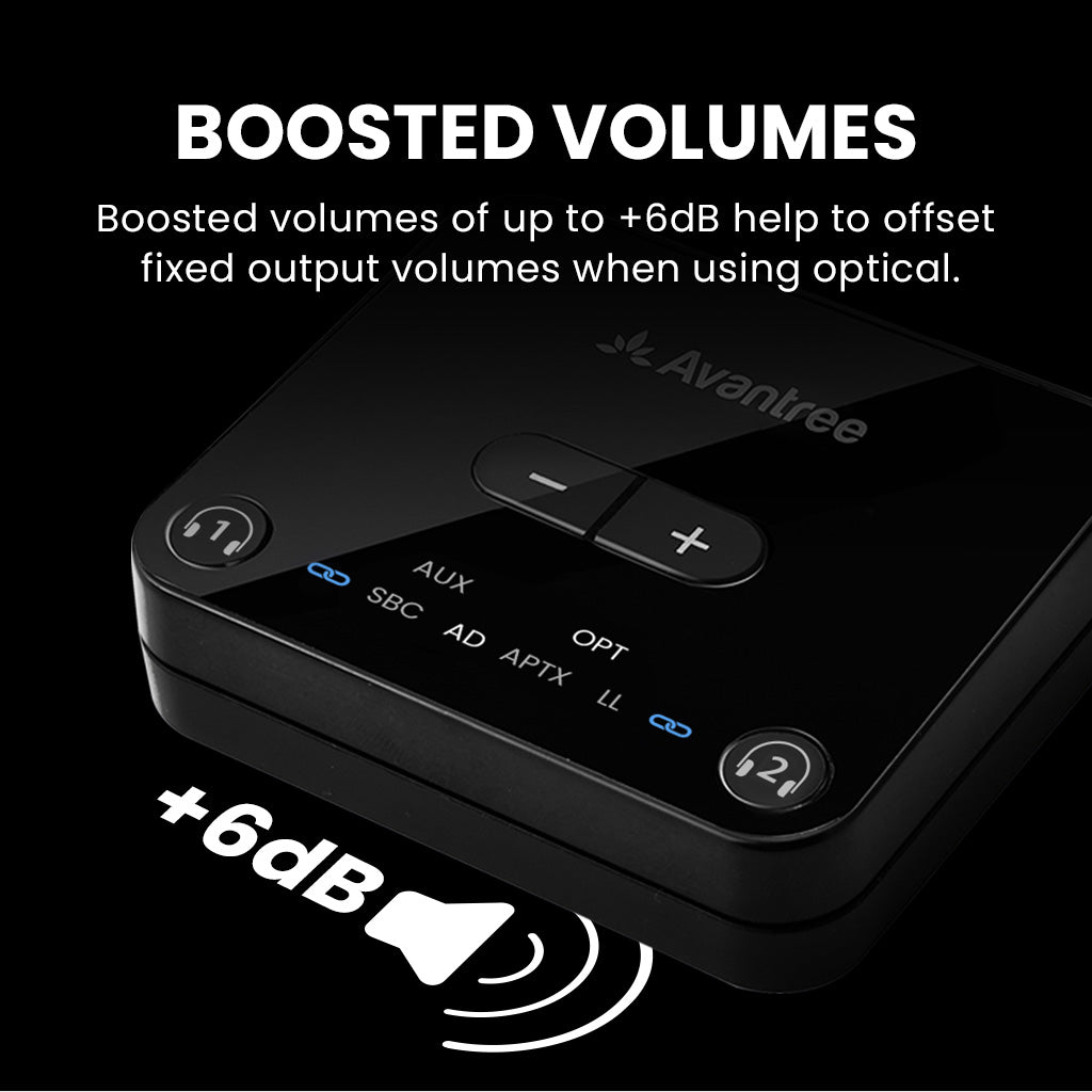 HT4186-Q Wireless Earbuds for TV Watching with up to +6dB volume boost when using the optical output.