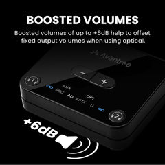 HT4186-Q Wireless Earbuds for TV Watching with up to +6dB volume boost when using the optical output.