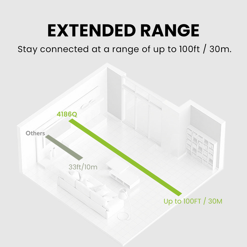 HT4186-Q Wireless Earbuds for TV Watching, supports up to 100ft  extended range 