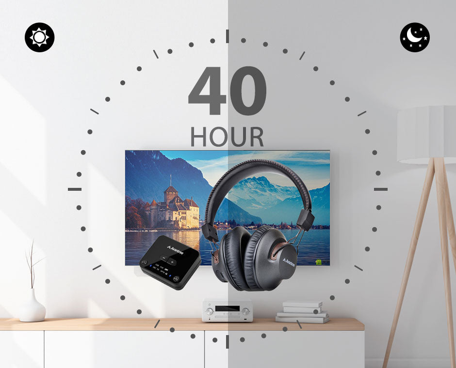 HT4189 Wireless TV Headphone Transmitter Set, up to 40 hours of extended playtime