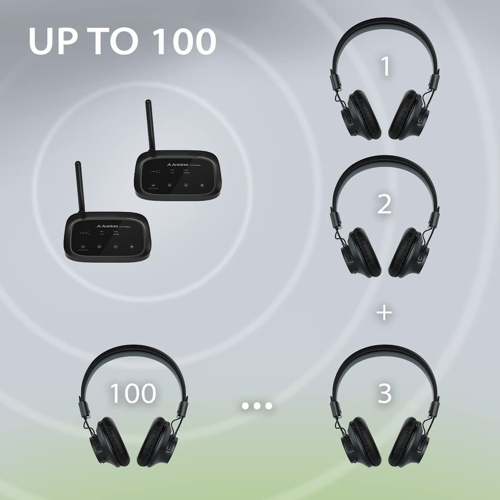 Add-on 2.4G RF wireless headphones for the Avantree Shift. Expandable up to 100 headphones 