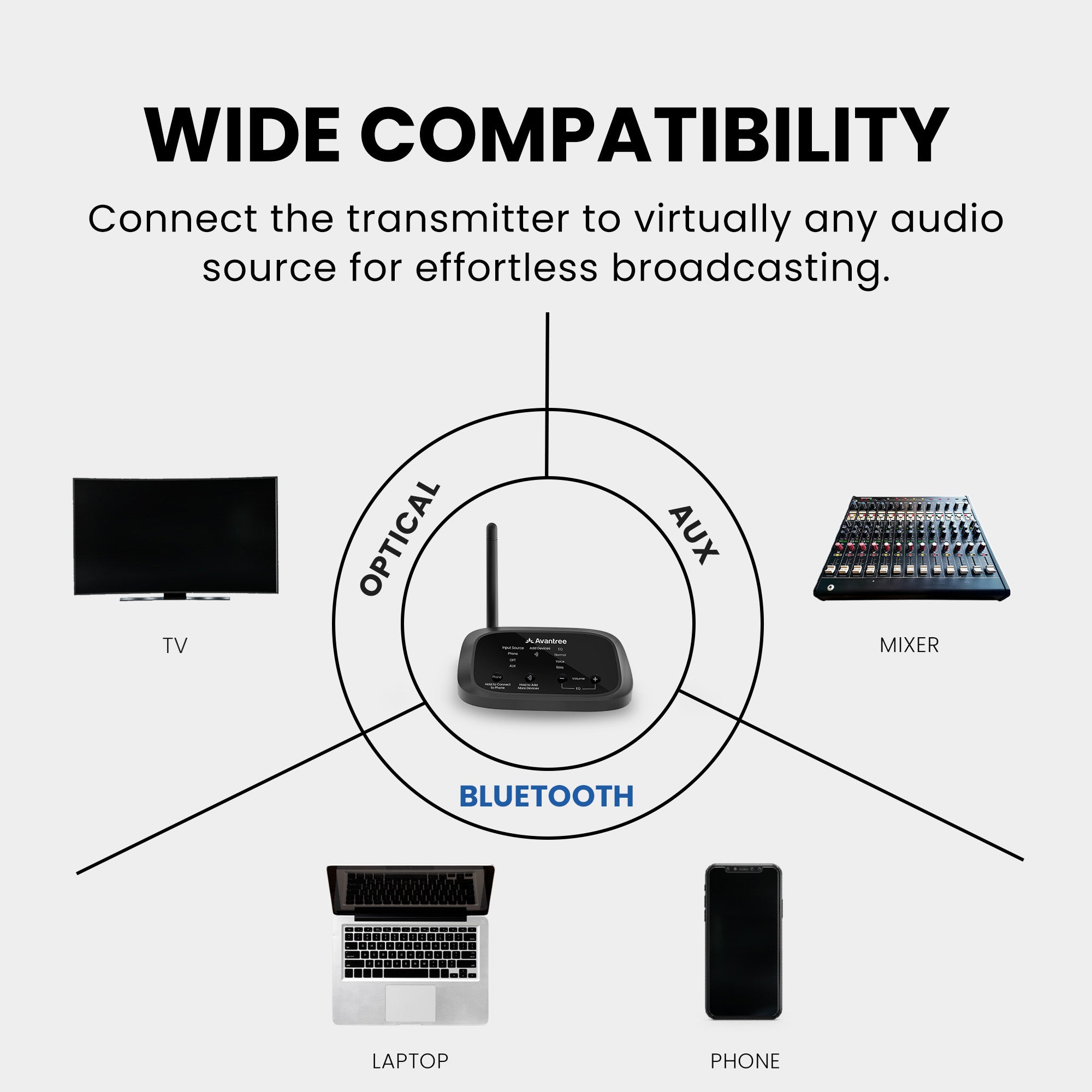 Quartet 2 Wireless Group Listening Headphones Set for TV and venues. supports optical, AUX, and Bluetooth for TVs, projectors, mixers, phones, and laptops.