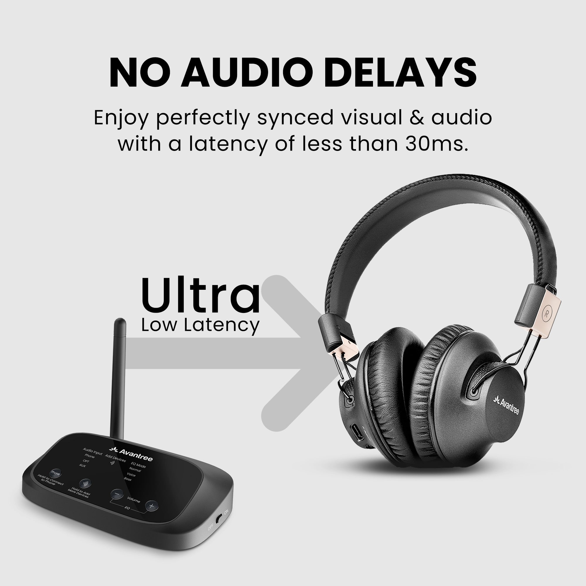 Quartet 2 Wireless Group Listening Headphones Set for TV, church and venues. No delay delivers ultra-low less than 30 ms 
