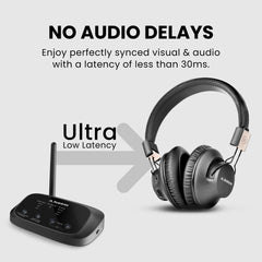 Quartet 2 Wireless Group Listening Headphones Set for TV, church and venues. No delay delivers ultra-low less than 30 ms 