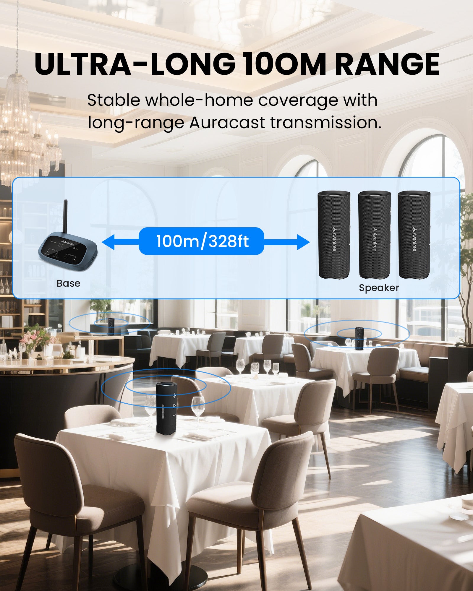 Harmony A1 Multi-Room LE Audio Auracast Speaker System for Home & Events offers up to 100m/328ft range via Auracast.