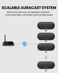 Harmony A2 Auracast Multi-Room Speaker System Enhanced Sound can connect to multiple Auracast-compatible speakers for multi-speaker playback.
