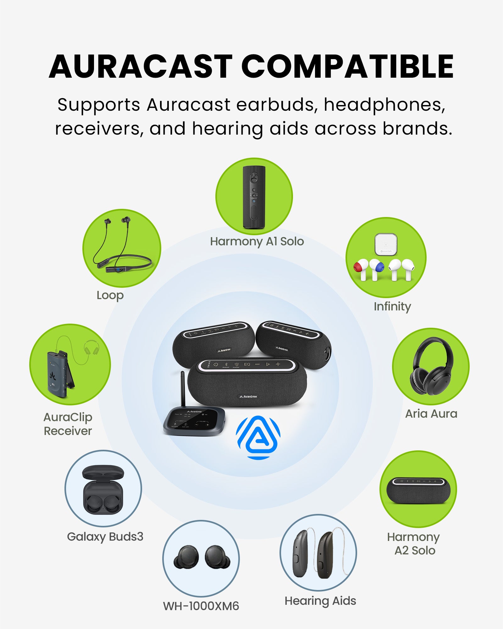 Harmony A2 Auracast Multi-Room Speaker System Enhanced Sound Works with multiple Auracast-supported devices, including hearing aids, headphones, and earbuds.