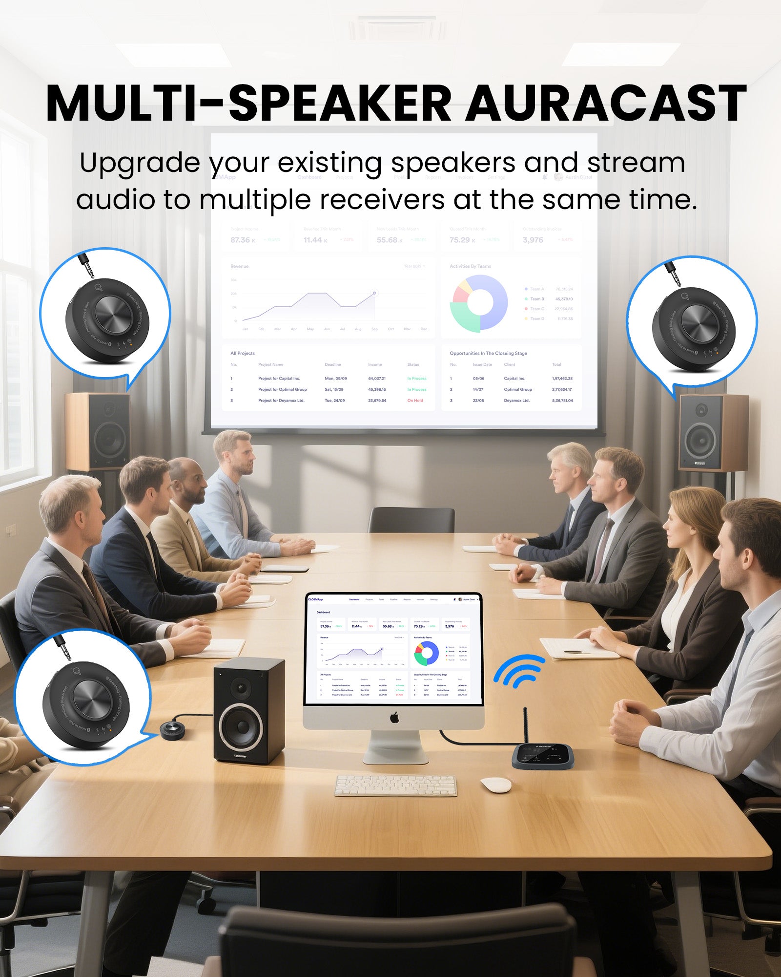 Harmony A3 Auracast Audio Transmitter & Speaker Receiver Kit, broadcasts one audio source to three receivers and expands to unlimited receivers.