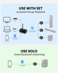 Harmony A3 Auracast Audio Transmitter & Speaker Receiver Kit, Auracast range up to 100m; via optical, AUX, and Bluetooth input. Bluetooth streaming up to 15m 
