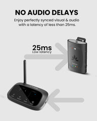 Audiplex M3 Assistive Listening Devices for Church, 25ms low-latency wireless audio for synchronized speech, video, and live presentations.