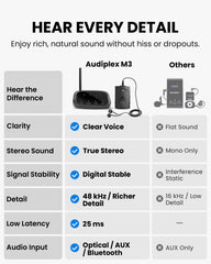 Audiplex M3 & MX Add-On Receiver multi-channel 2.4 GHz wireless audio receiver for churches and classrooms with clear voice, stereo, 48 kHz audio, 25 ms low latency, and optical, AUX, Bluetooth support.