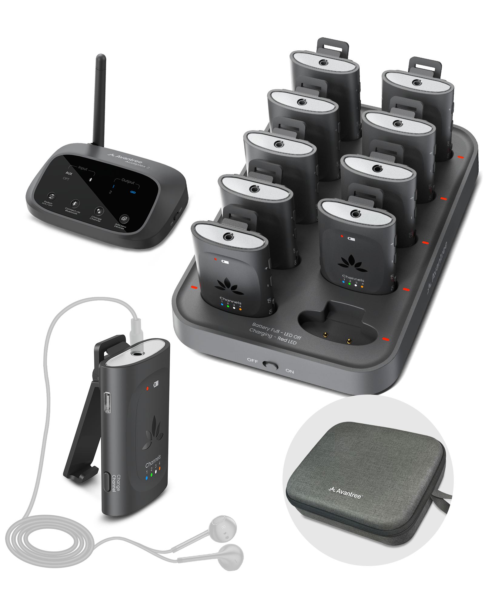 Audiplex MX Multi-Channel Assistive Listening System for churches, and group events. 