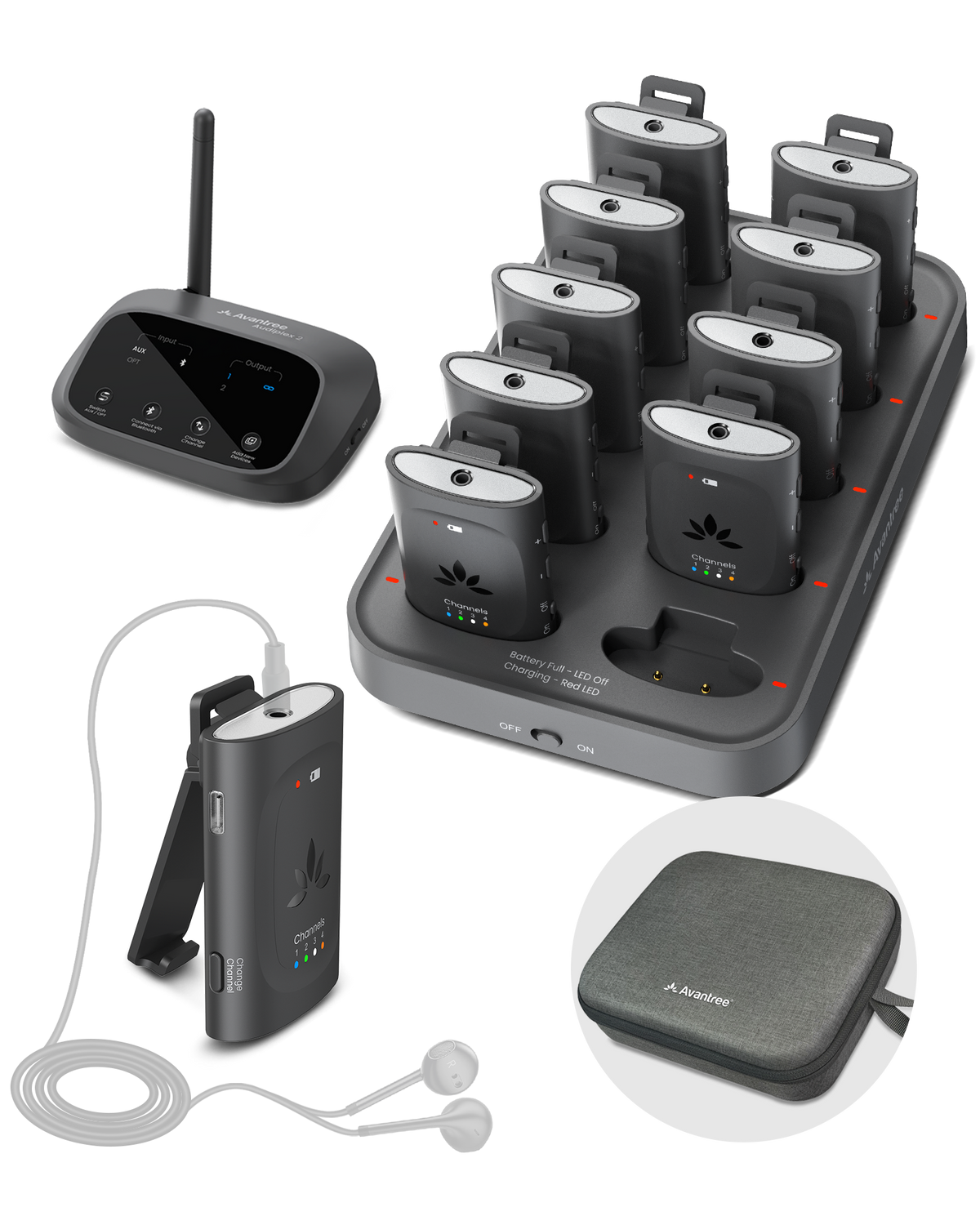 Audiplex MX Multi-Channel Assistive Listening System for churches, and group events. 