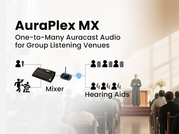 AuraPlex MX Auracast Assistive Group Listening for church, works with mixers, Auracast receivers, and hearing aids 