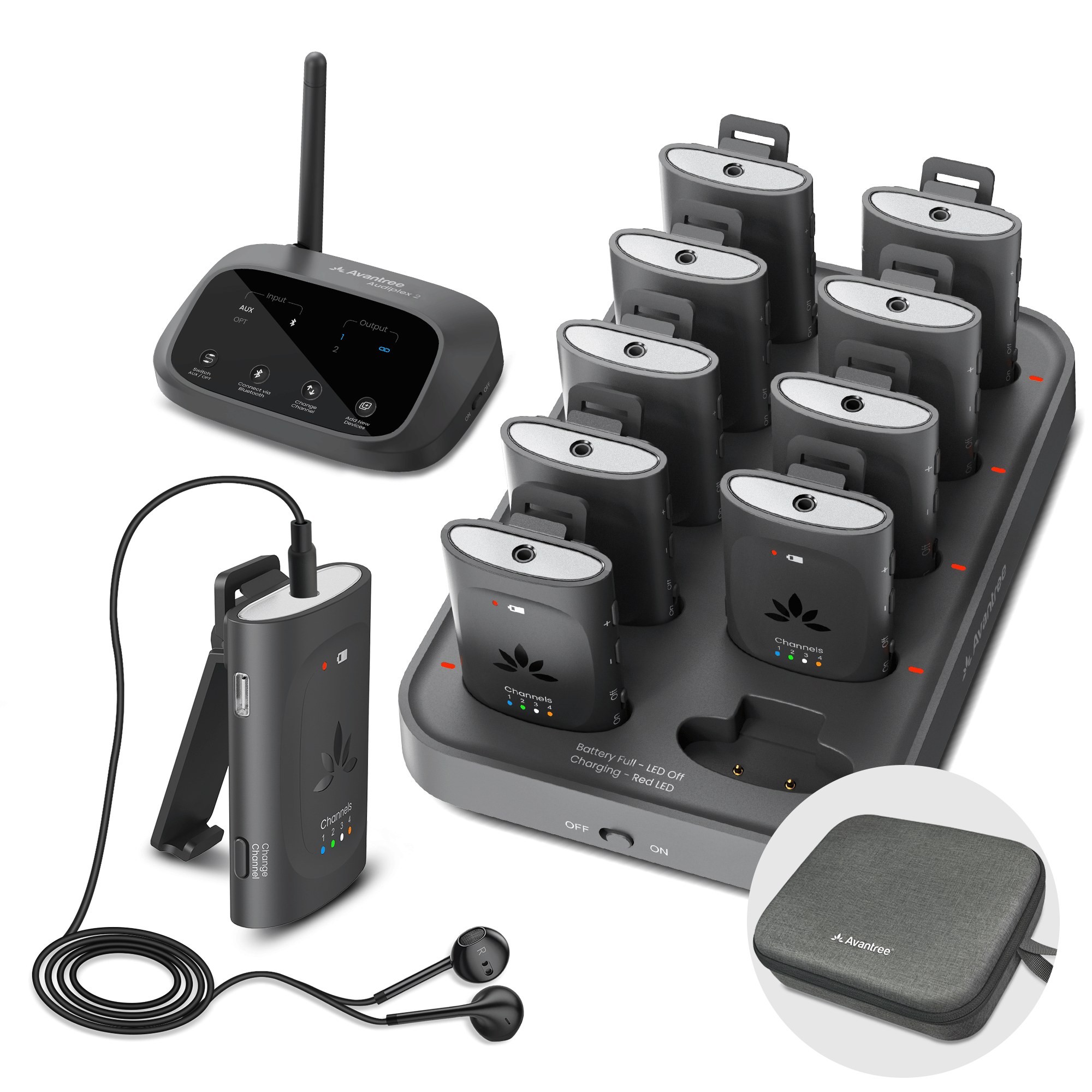 Audiplex MX: 2.4G Group (10) Listening Kit w/ Charging Dock & Carry Case