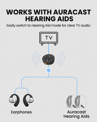 Medley Pebble 2 Open-Ear Auracast TV Earbuds Set for seniors, works with auracast hearing aids and connects to TV and phone simultaneously for shows and incoming calls.