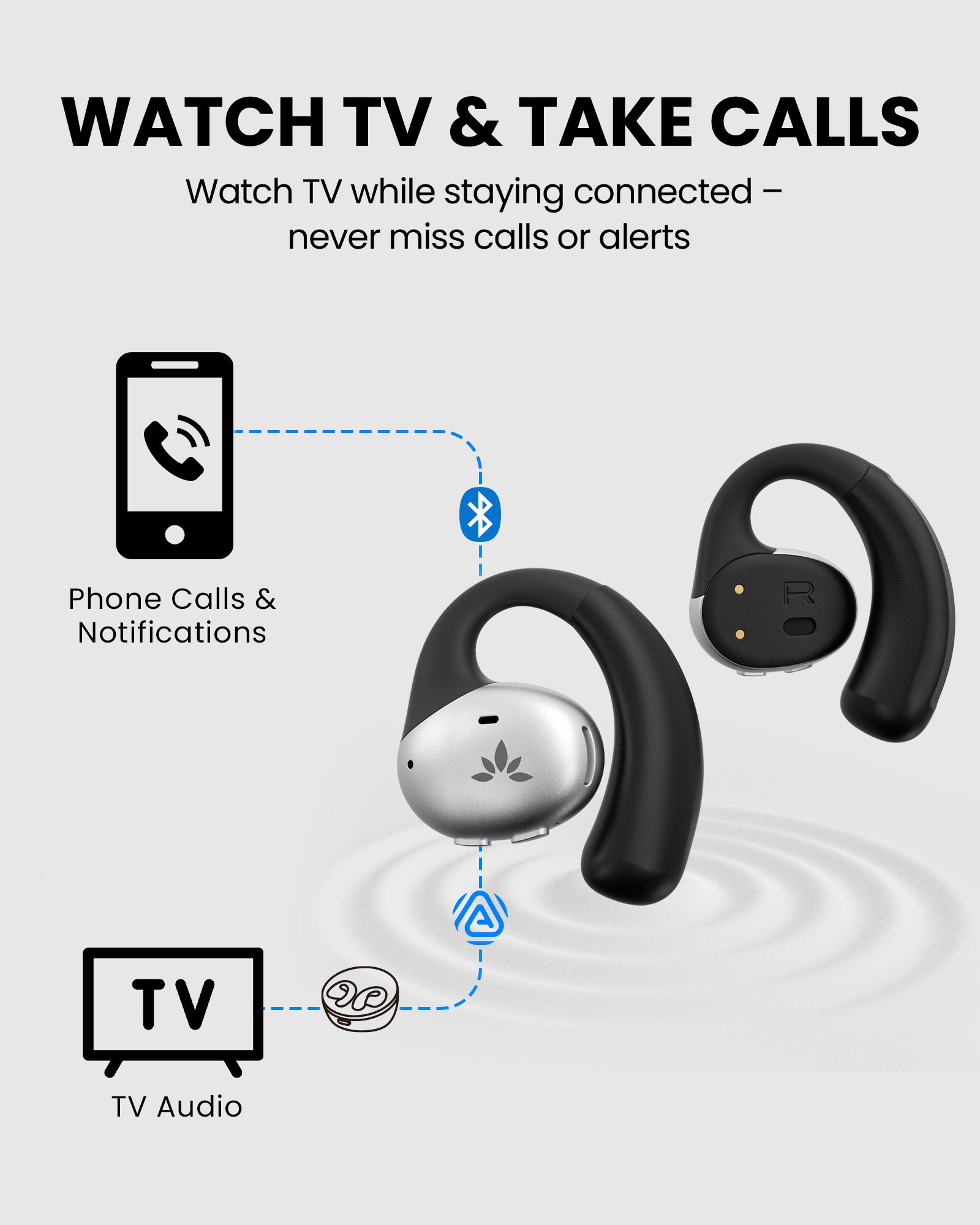 Medley Pebble 2 Open-Ear Auracast TV Earbuds Set for seniors, connects to TV and phone simultaneously for watching shows and taking calls.