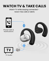 Medley Pebble 2 Open-Ear Auracast TV Earbuds Set for seniors, connects to TV and phone simultaneously for watching shows and taking calls.
