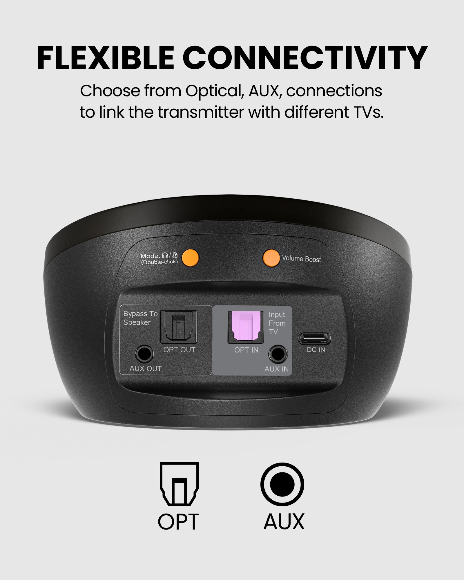 Medley Pebble 2 Open-Ear Auracast TV Earbuds Set for seniors, compatible with TVs via Optical and 3.5mm AUX, and soundbar bypass support.