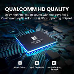 Replacement Headphones for HT41899 Plus, supports aptX, aptX HD, and aptX Adaptive for high-quality audio.