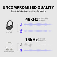 Aria Pro 3 Wireless Headset with Microphone for PC, uncompressed audio with 48kHz high-quality sampling for clear, detailed sound.