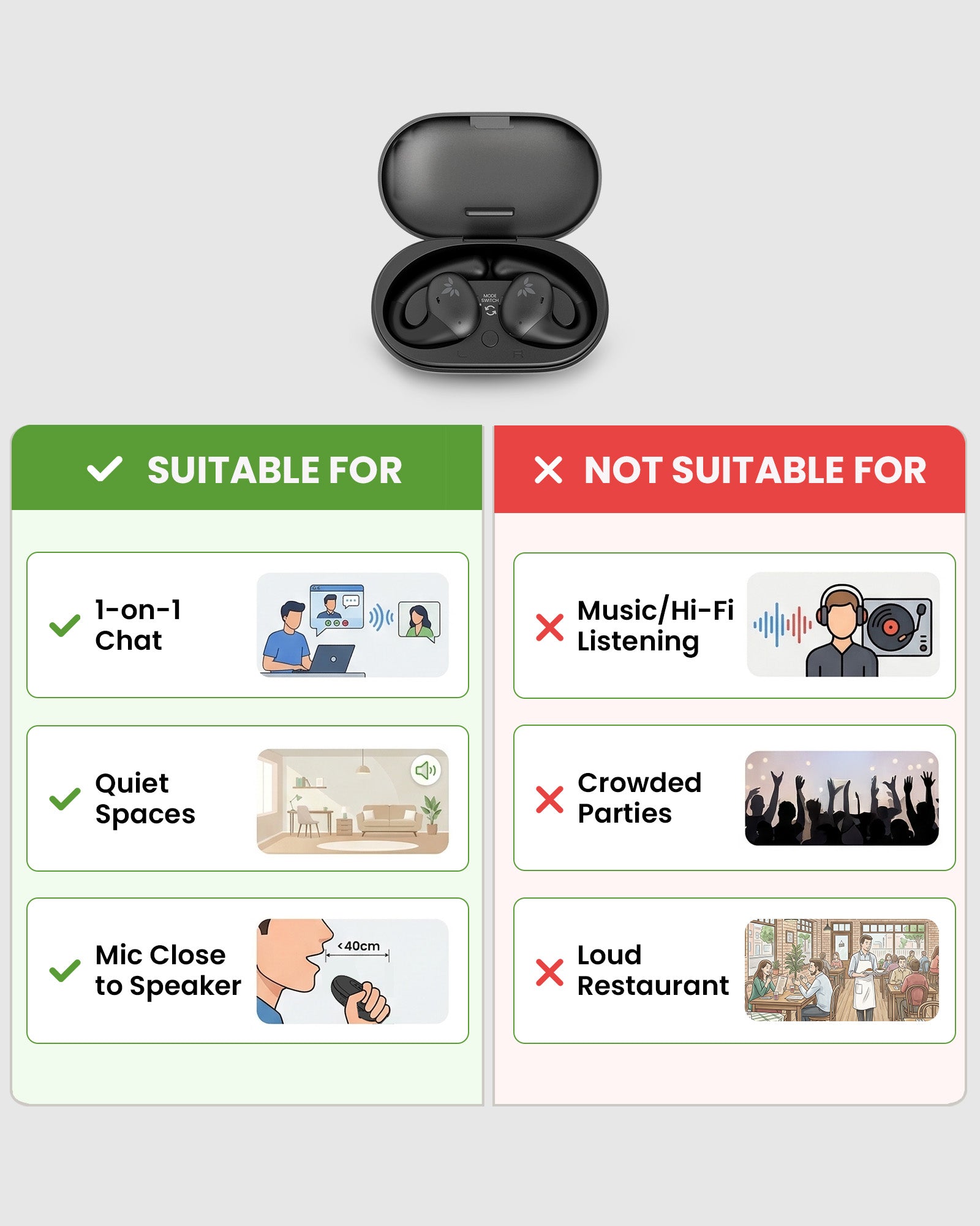 AcuEar Pebble 2 hearing amplifier earbuds, ideal for seniors for 1-on-1 chats in quiet places; not for noisy or loud environments. Not for Hi-Fi, loud and crowded environment