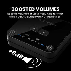 Audikast 3 Bluetooth Audio Transmitter for TV, optical input with volume boost up to +6 dB for improved audio output.