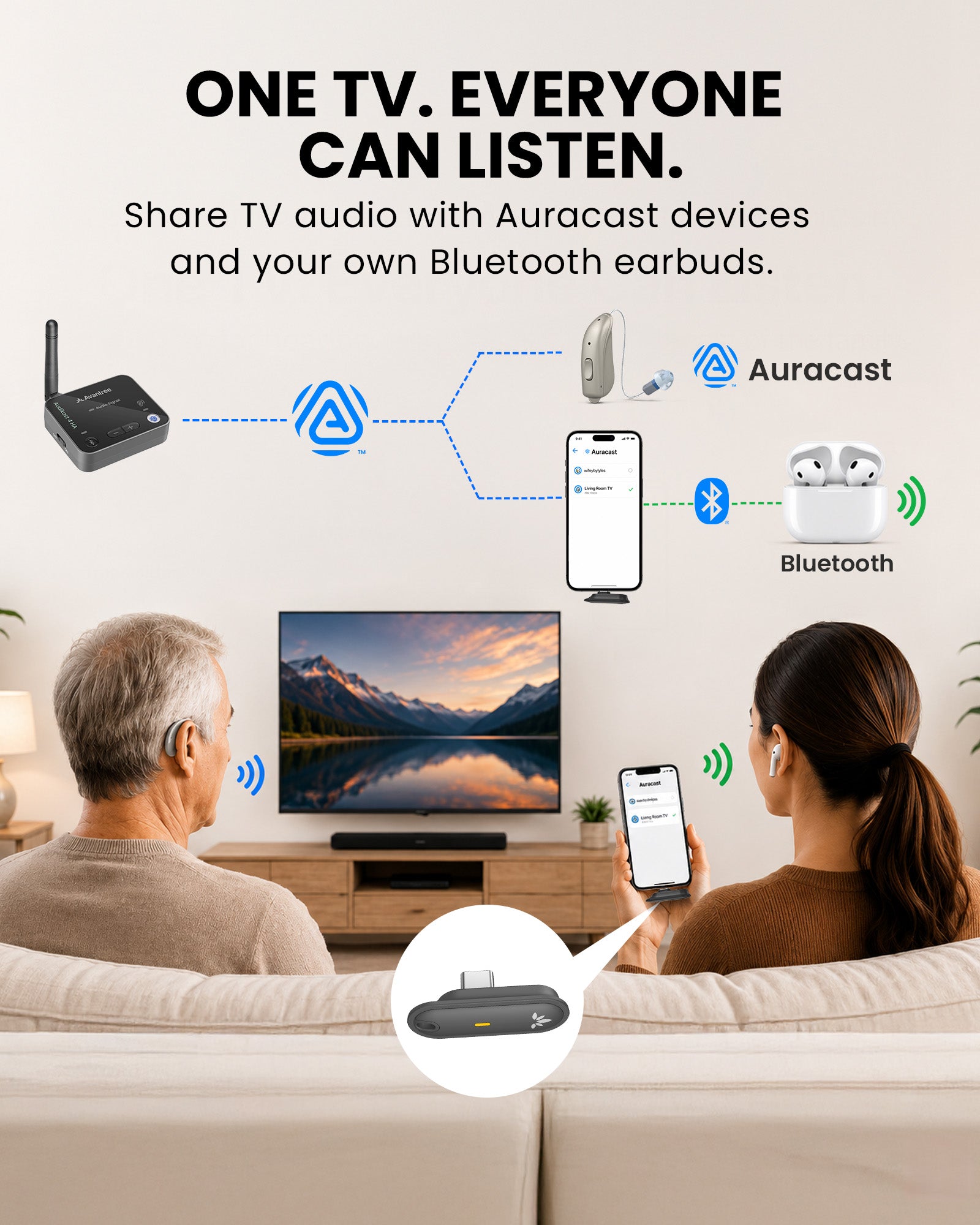 Aura C | Auracast Receiver for phones to receive broadcasts