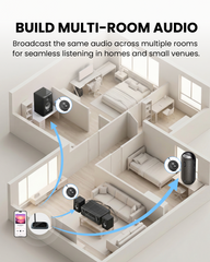 AuraLink Bluetooth Auracast Receiver for homes, churches, and venues, broadcasts synchronized audio across multiple rooms for shared listening.