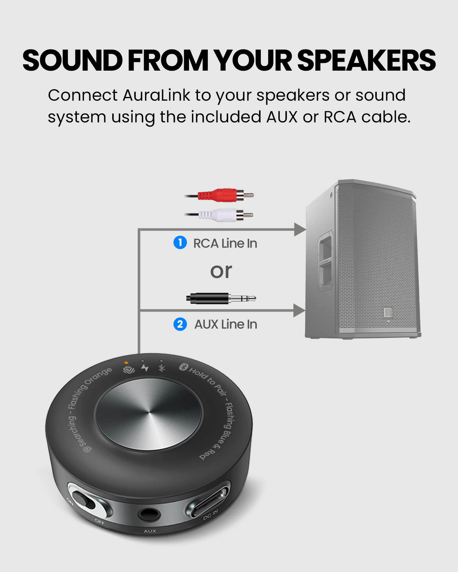 AuraLink Bluetooth Auracast Receiver for homes, churches, and venues, adds wireless audio to speakers via 3.5mm AUX or RCA with Auracast one-to-many and Bluetooth single streaming.