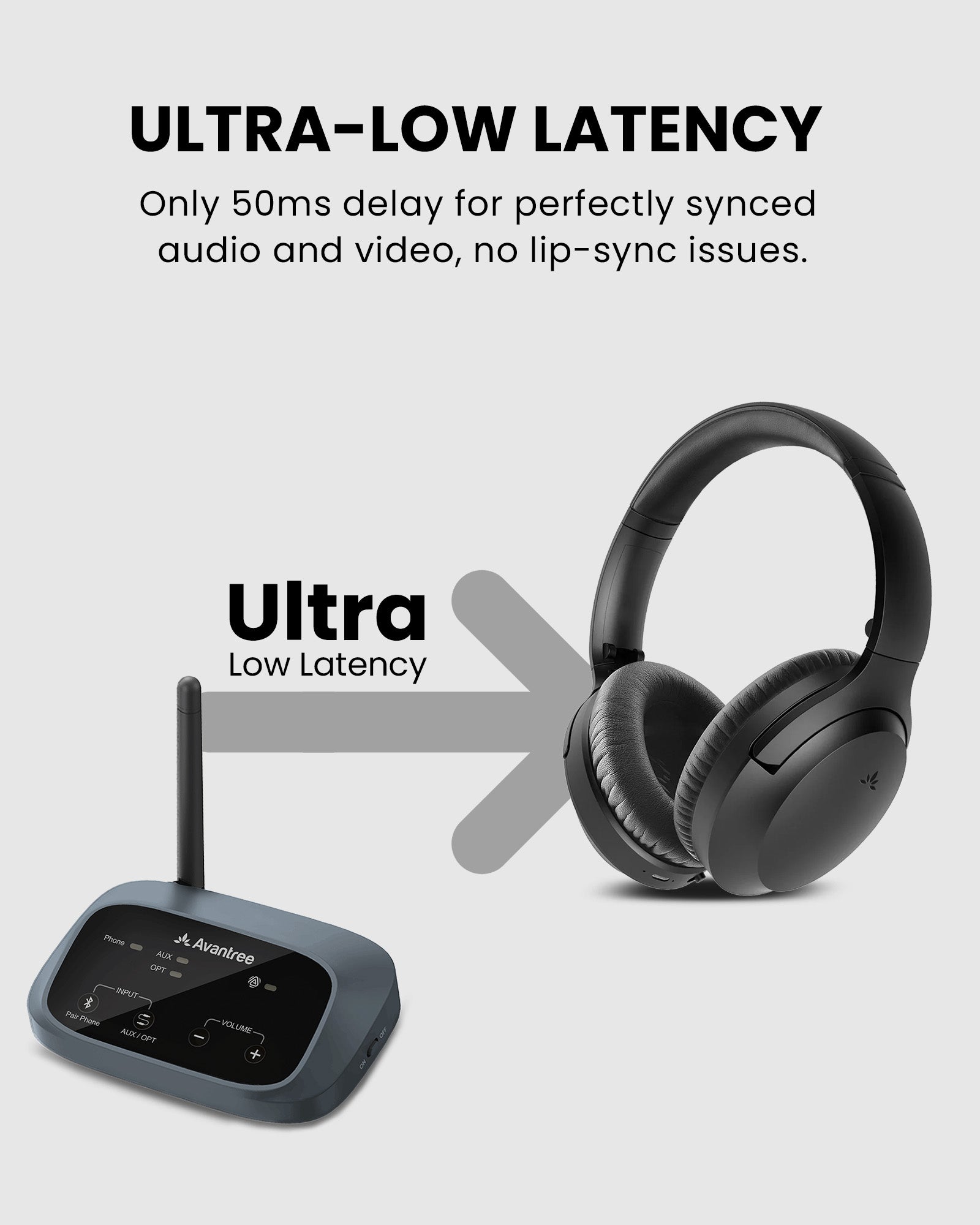 AuraPlex H4, Auracast Wireless Listening System. Best for small venues, training sessions, and group listening