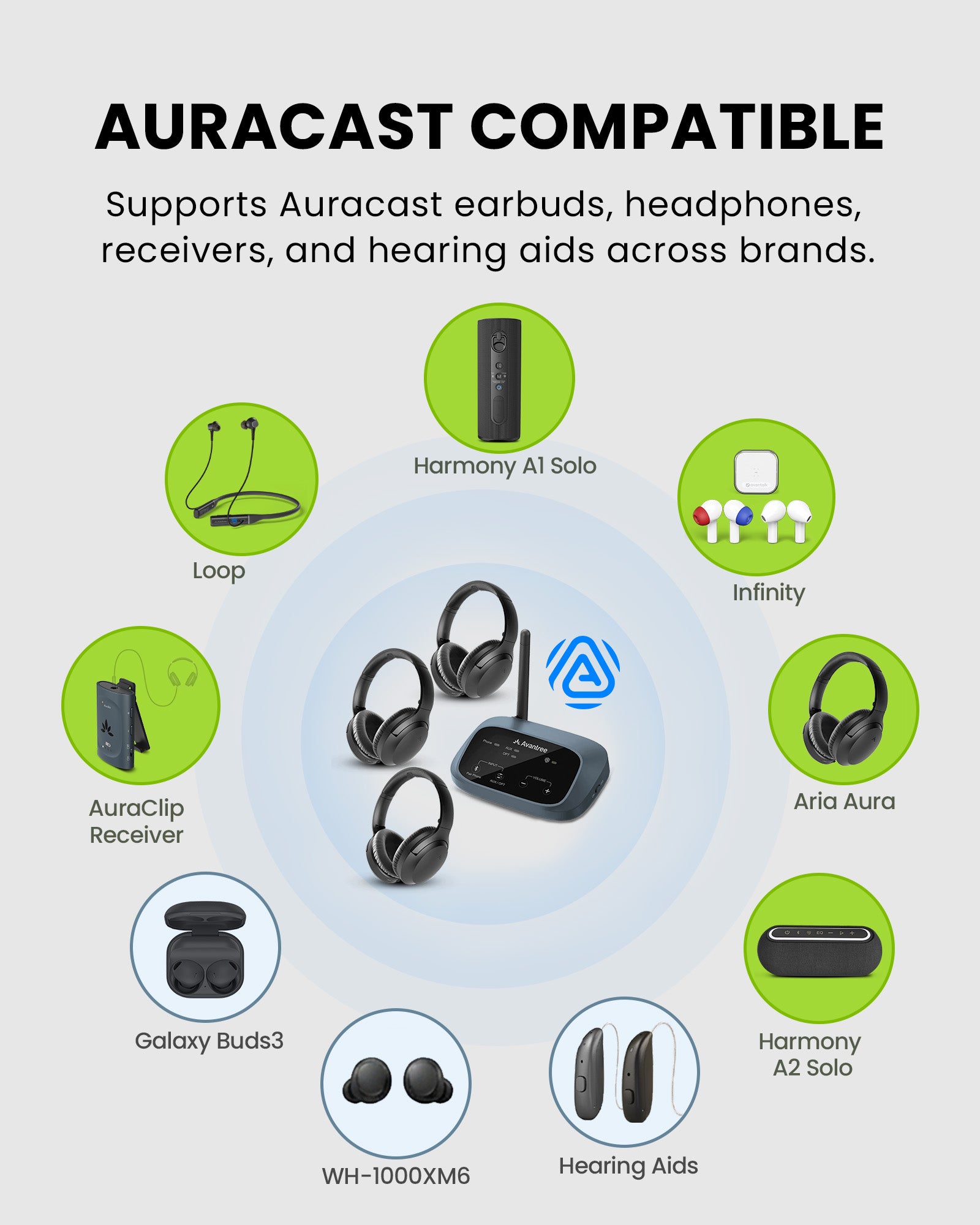AuraPlex H4, Auracast Wireless Listening System. Best for small venues, training sessions, and group listening