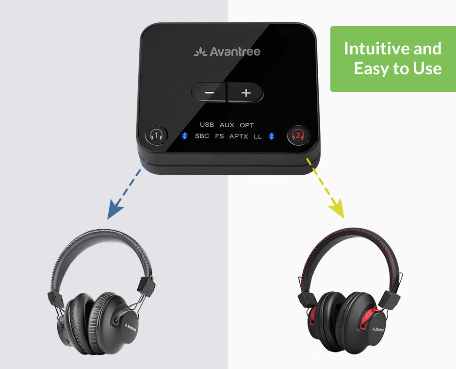 HT41899 Dual Headphone TV Set for seniors and group listening, allows two pairs of Bluetooth headphones