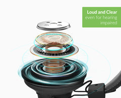 HT41899 Dual Headphone TV Set for seniors and group listening  with clear and loud audio